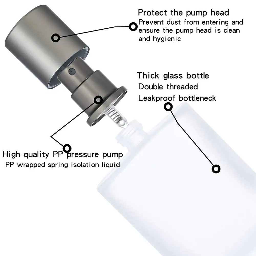 30ml Screw Top Sandblasted Gla - Misting Bottle Fine 评论和价格