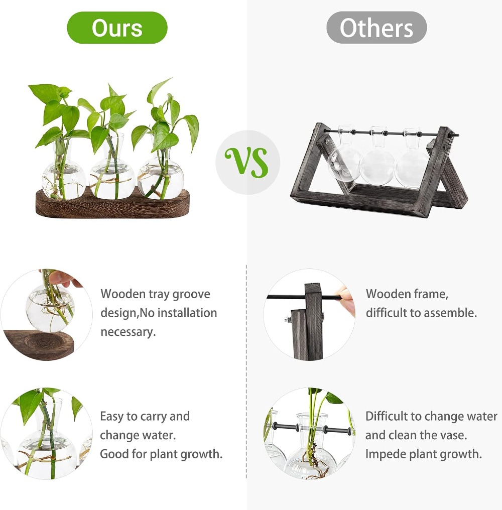 Desktop Plant Propagation Stat - Propagation Station Vase 评论和价格