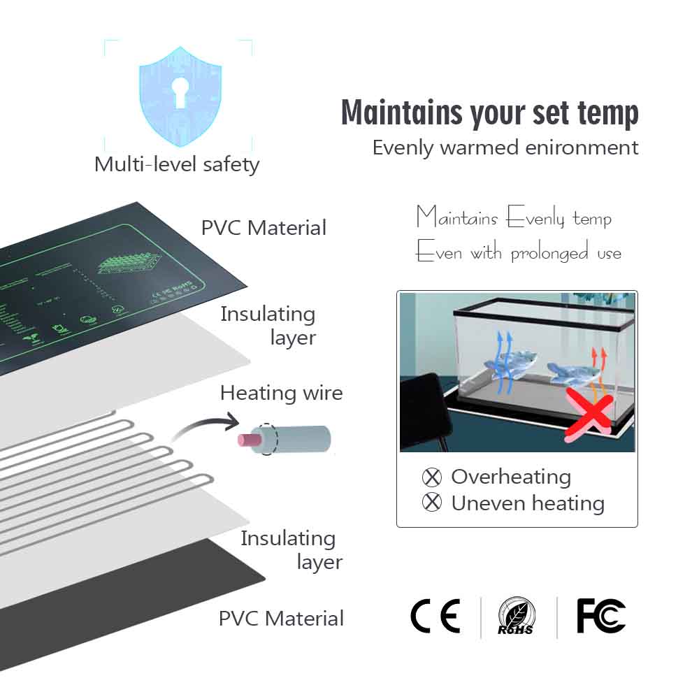 9-100W PVC Plants Heating Pad  - Heat Mat Seedling 评论和价格